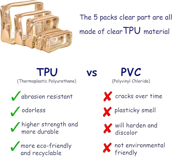 TSA Approved 5-Piece Diaper Bag Organizer Pouch Set Clear Waterproof TPU Kids Toiletry Storage Set Travel Packing Clutch Cube Bags for Baby Nursing