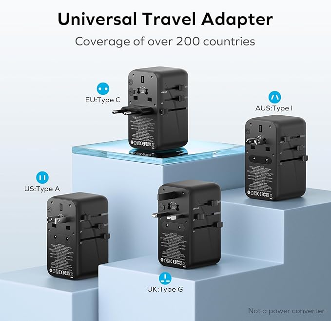 MOMAX Universal Travel Adapter, 170W GaN International Power Adapter, 2 USB-C 2 USB-A, Worldwide Travel Plug Adapter, International Power Adapter for Most Europe, USA, Japan, Australia (Type C/A/G/I)