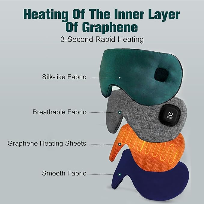 Heated Eye Mask, Rechargeable Detachable Washable Faux Silk Electric Cordless Dry Eyes Warmer Compress Graphene Sleep Mask Travel Gifts for Men Women, 3 Heat Levels & Auto-Off, Blackish Green