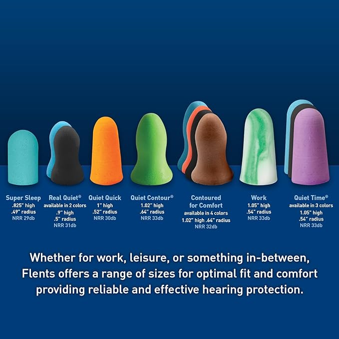 Flents Protechs Foam Ear Plugs, 50 Pair for Sleeping, Snoring, Loud Noise, Traveling, Concerts, Construction, Studying, Work, Shooting, NRR 33, Noise Cancelling, Disposable, Purple, Made in the USA
