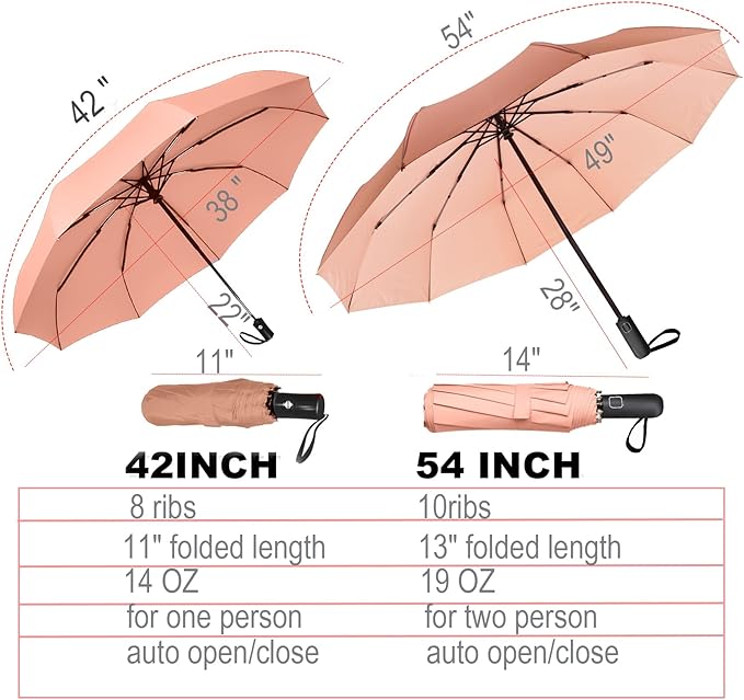 SIEPASA Windproof Travel Compact Umbrella-Automatic Umbrellas for Rain-Compact Folding Umbrella, Travel Umbrella Compact, Small Portable Windproof Umbrellas for Men Women Teenage.(Pink)
