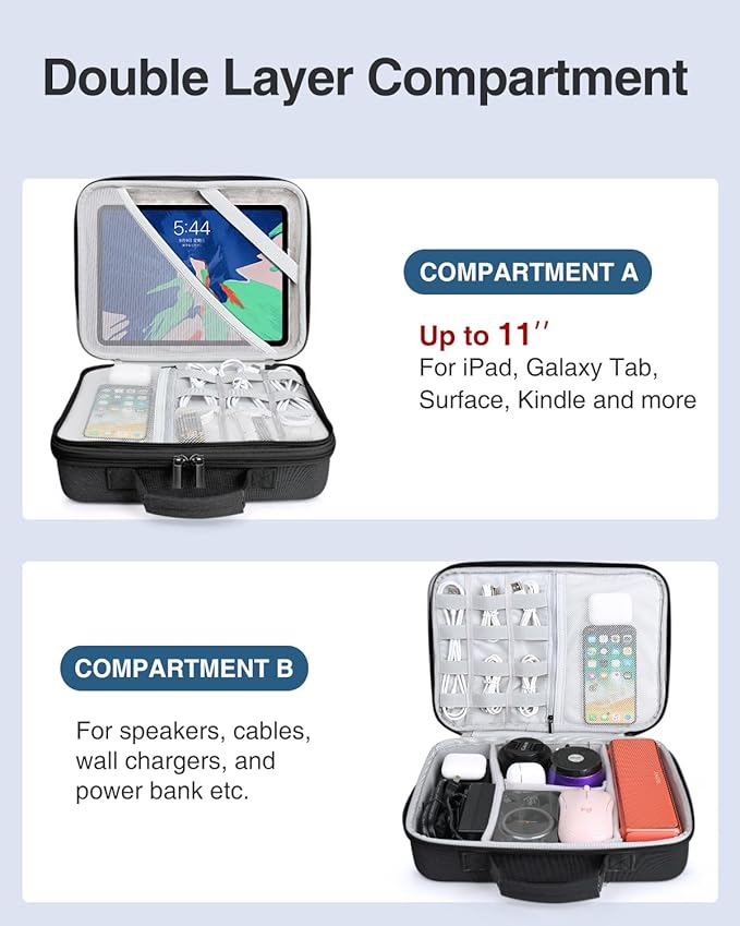 Luxtude Electronic Organizer Travel Case Large, Hard Case for Electronics, EVA Tech Organizers, Travel Cable Bag with Shoulder Strap, Charger Organizers Carrying Cases for iPad(Up to 11’’)