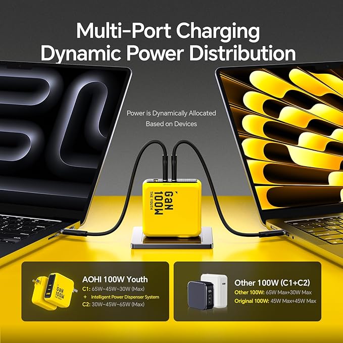 AOHI Youth 100W GaN USB C Wall Charger, 3-Port Laptop Fast Charger Type C Power Adapter PPS PD for MacBook Pro/Air, iPad Pro, iPhone 17/16 Pro Max, Galaxy S24 Ultra/Note, Pixel, Steam Deck, Yellow