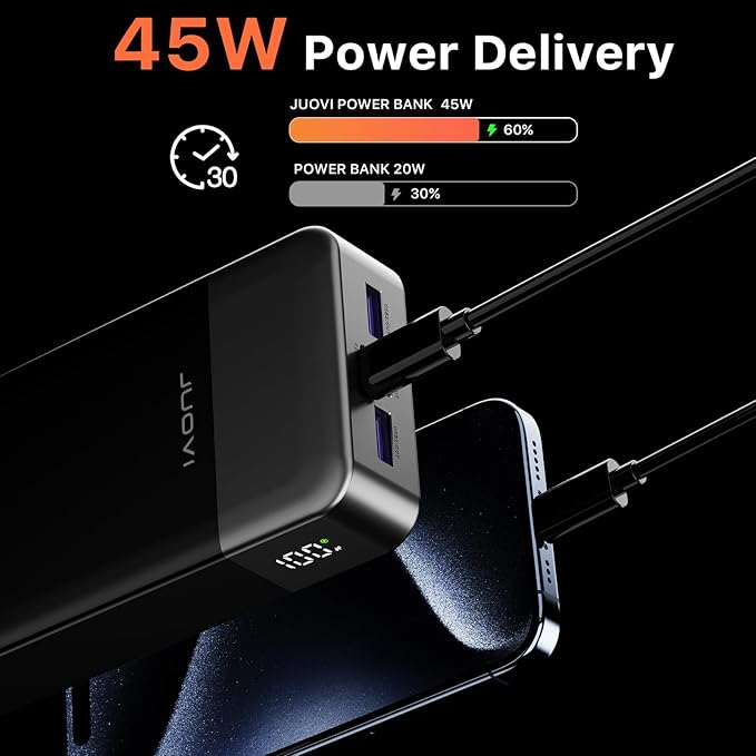 J2621 Power Bank Portable Charger 20000mAh 45W, PD3.0 QC 4.0 Fast Charging Battery Pack with LED Display,2 USB-C,2 USB-A for iPhone 15 16, MacBook