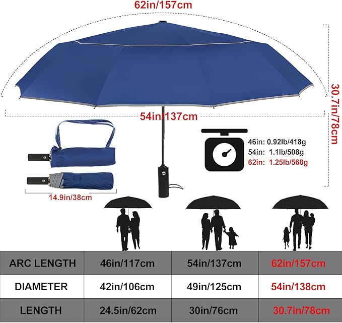 Satol Extra Large Golf Umbrella, 46/54/62 Inch Windproof 10 Ribs Vented Double Canopy Reflective Strips Automatic Open/Close Waterproof UV Protection Portable Compact Umbrella for Outdoor & Travel