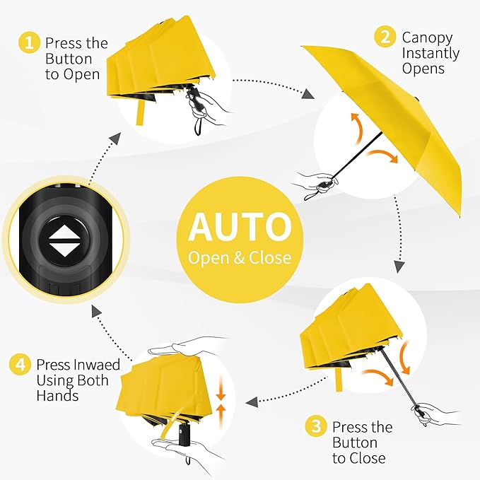 Seniny Windproof Travel Umbrella, Automatic Umbrellas for Rain, Portable & Compact Umbrellas for Backpack, Strong UV for Protection, Folding Small Sun Umbrella for Car, Walking