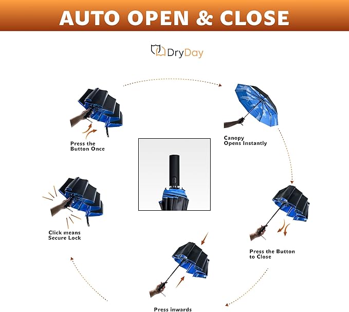 DryDay Travel Umbrellas for Rain - Large Windproof Double Canopy Umbrella, 10 Durable Ribs, Strong Frame, Auto Open Close Ergonomic Handle, Compact Waterproof Umbrella for Women & Men