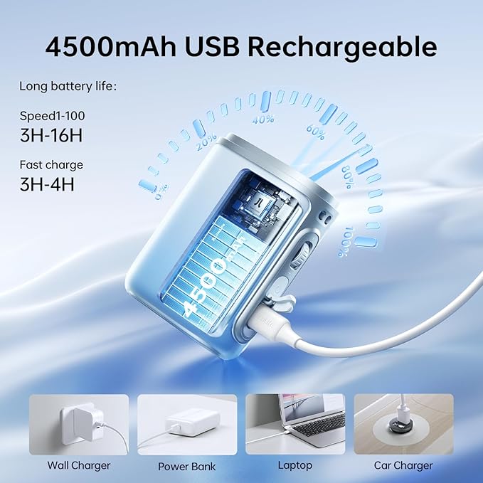 JISULIFE Portable Neck Fan, 100-Speed Adjustable 40000 RPM Personal Mini Necklace Wearable Belt Fan, 16H Rechargeable Battery 4500mAh with LED Display for Outdoor Travel Camping Gifts- Blue