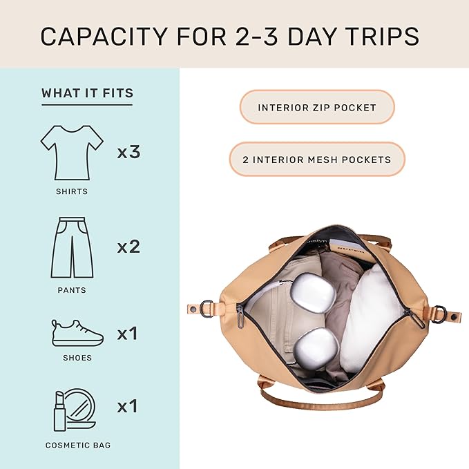 Jadyn Lola Travel Bag, Weekender/Overnight Duffel, Gym Tote Bag for Women, Men