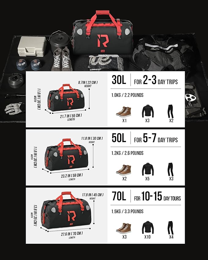 BORLENI Waterproof Motorcycle Dry Duffel Bag Luggage Tail Bag with Large Storage Space,Roll Top Closure, Shoulder Straps, Inner Pocket and Mesh Pocket for Motorcycling Travel Camping (Black,70L)