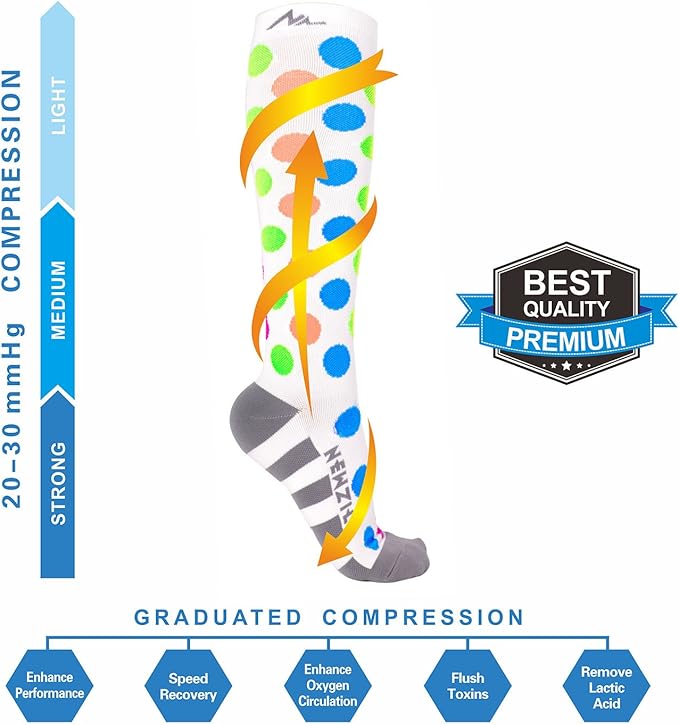 NEWZILL Medical Compression Socks for Women & Men, 20-30 mmHg Knee-High Support for Circulation, All-Day Comfort for Work Travel Running Cycling and Fitness