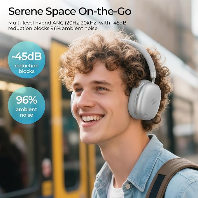 havit Space S1 Hybrid Adaptive Active Noise Cancelling Headphones Wireless, Over Ear Headphones, Bluetooth 6.0, 100H Playtime, LHDC Hi-Res Sound, Custom EQ via App, Travel, Office, Home, Silver