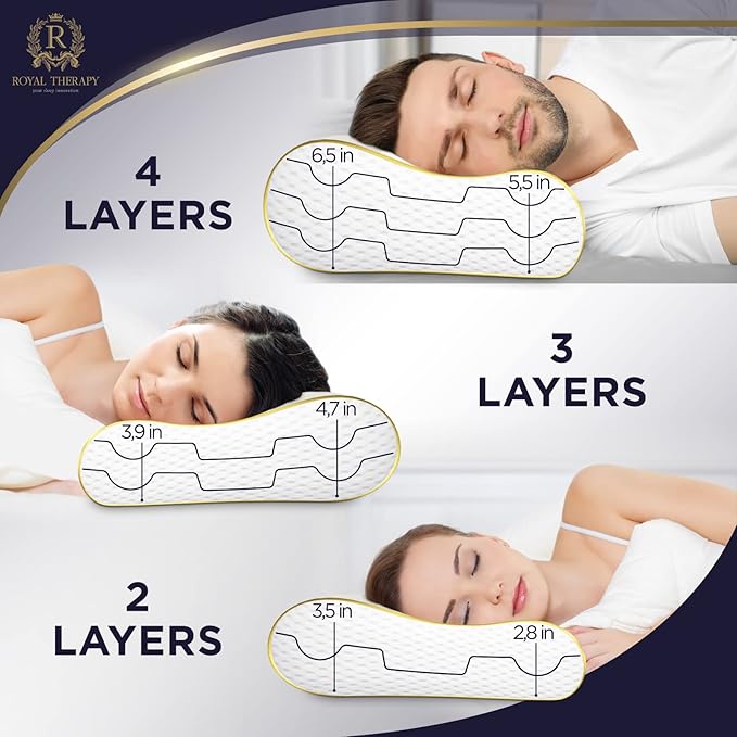Memory Foam Pillow (2-Pack Extra King - 31 x 14 x 6.5) 4-Layer King, Contour, Side Sleeper Orthopedic, Neck Support Pillow, Neck Pain, Side Sleepers