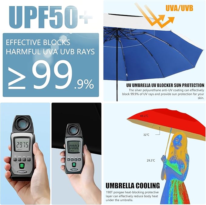 62/54/46 Inch Umbrellas for Rain Large Travel Compact Golf Umbrella Inverted Windproof Double Canopy 10 Ribs Automatic Open/Close UPF50+ Sun UV Protection