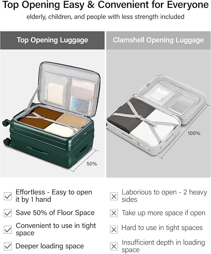 Hanke 24 Inch Expandable Luggage Top Opening Checked Bag Luggage Hard Shell Suitcases with Wheels Lightweight Travel Luggage Medium Suitcase with Lock for Woman Men-Blackish Green