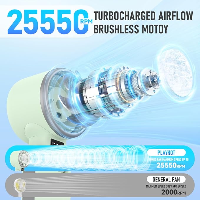 Portable Handheld Turbo Fan with Ice Cooling, Rechargeable Personal Fan, Up tp 12Hrs Cooling, 5 Speed 25550RPM Powerful Portable Fan for Travel, Outdoor, Camping, Hiking (Green)