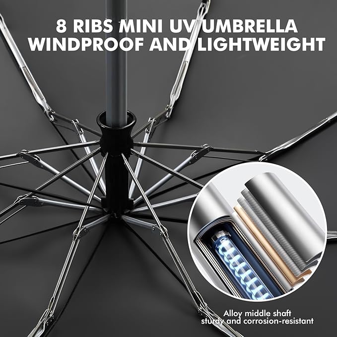 Compact Umbrella – Small, Lightweight, Sturdy & Windproof; Mini Travel Umbrella for Sun & UV Protection, Suitable for Men, Women & Kids