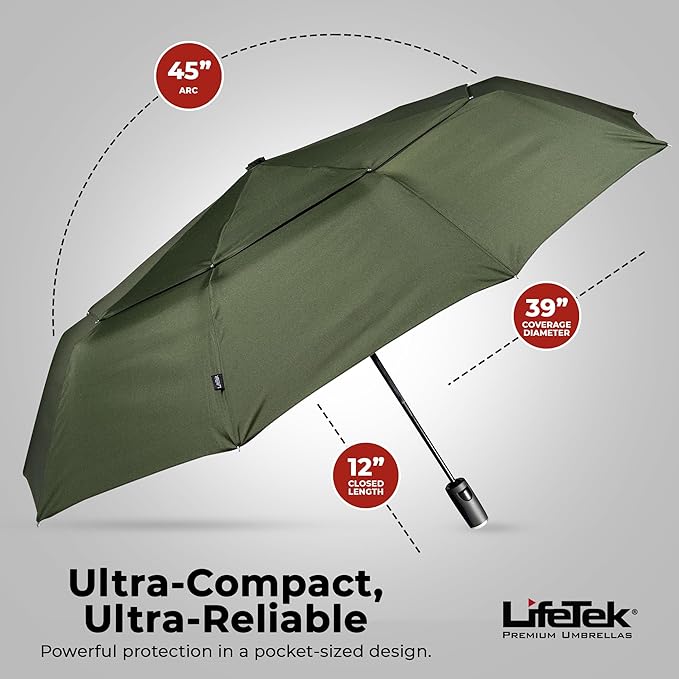 LifeTek Premium Travel Umbrella - Windproof & Compact for Men & Women, Automatic Open Close, Fits in Purse Laptop Bag or Backpack, Strong Frame for Heavy Rain & Sun UV Protection