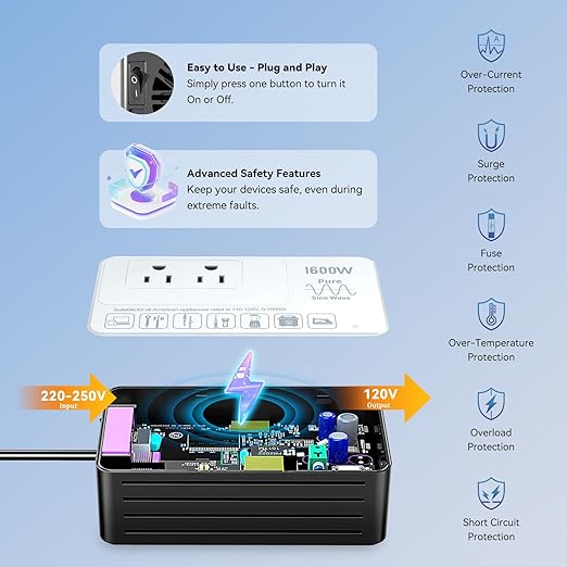 1600W 220V to 110V Voltage Converter, Power Any American Appliances in 220-250V, Plug & Play, No Limitations, Universal Power Plug Adapter Voltage Converter US to Europe International Travel