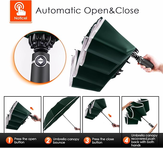 Bodyguard Inverted Umbrella - Large Windproof for Rain & Sun, Compact Reverse With Reflective Stripe, Teflon-Coated for Women Men, Travel Folding With Cover Bag