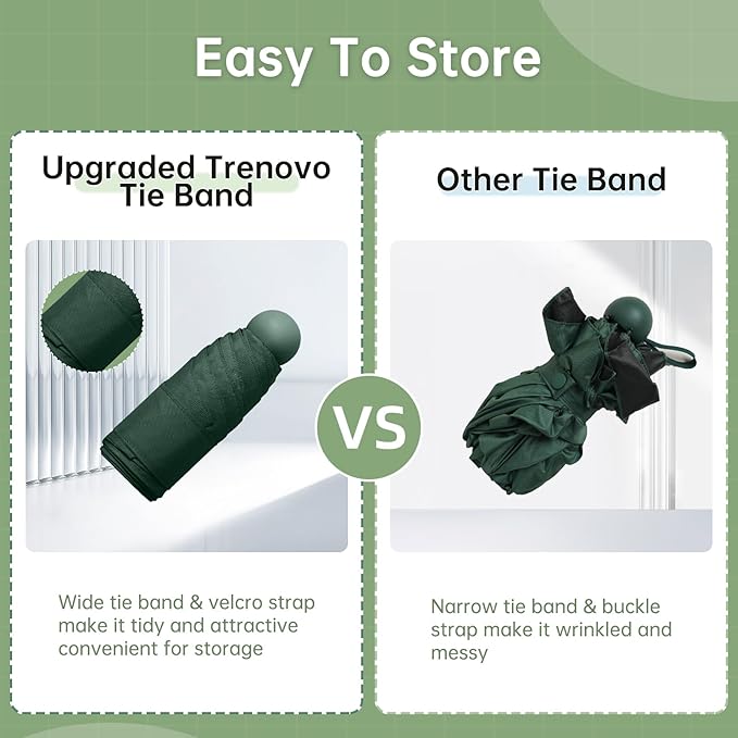 Compact Travel Umbrella, Small Pocket Mini Umbrella for Purse Wallet, UV Sun Rain Umbrellas for Backpack, Portable Folding Umbrellas for Women Kids