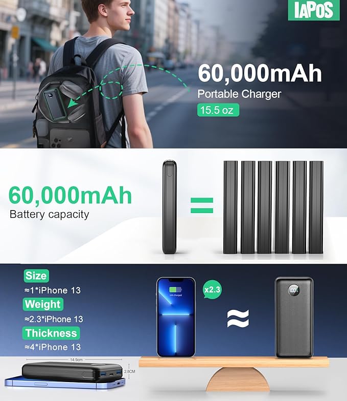 Portable Charger Power Bank - 60,000mAh Battery Pack, 22.5W Fast Charging Phone Charger Attached USB-C/iOS/Micro-USB Cable, Powerbank for iPhone 17 16 15 14 13 Samsung, for Travel Camping Essentials