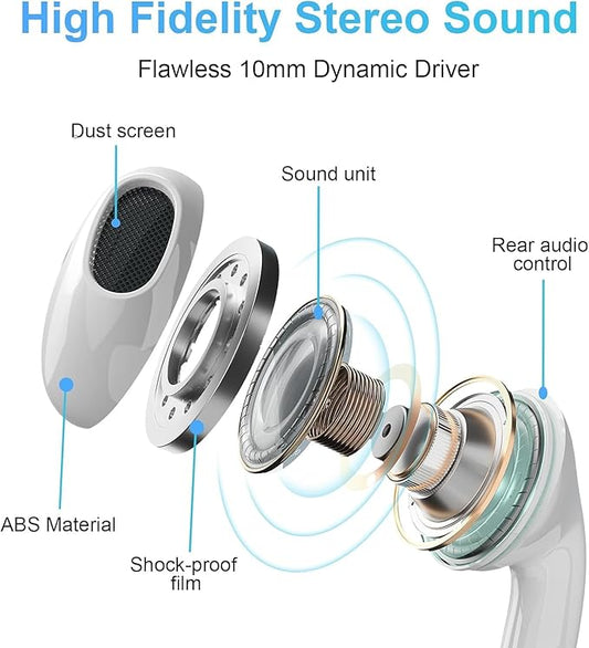2 Pack-USB C Headphones Wired for iPhone 16/15, Type C Earphones with Microphone & Remote Noise Cancelling Earbuds for iPhone 15 Pro Max, iPad, Galaxy S23/S22/S21/S20/Ultra Note 10/20, Pixel 7/6/5/4