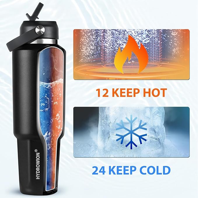 HYDROWION 32 oz Insulated Water Bottle, Car Water Bottle Holder - Double Wall Vacuum Insulated Travel Bottle with Straw Lid, Spout Lid and Flex Cap - Cold for 24H, Hot for 12H, Blue - Lake Green