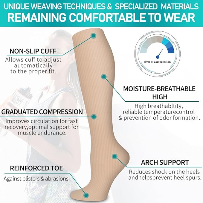 Copper Compression Socks for Women and Men(6 Pairs)-Best Support for Running, Athletic, Nursing, Travel