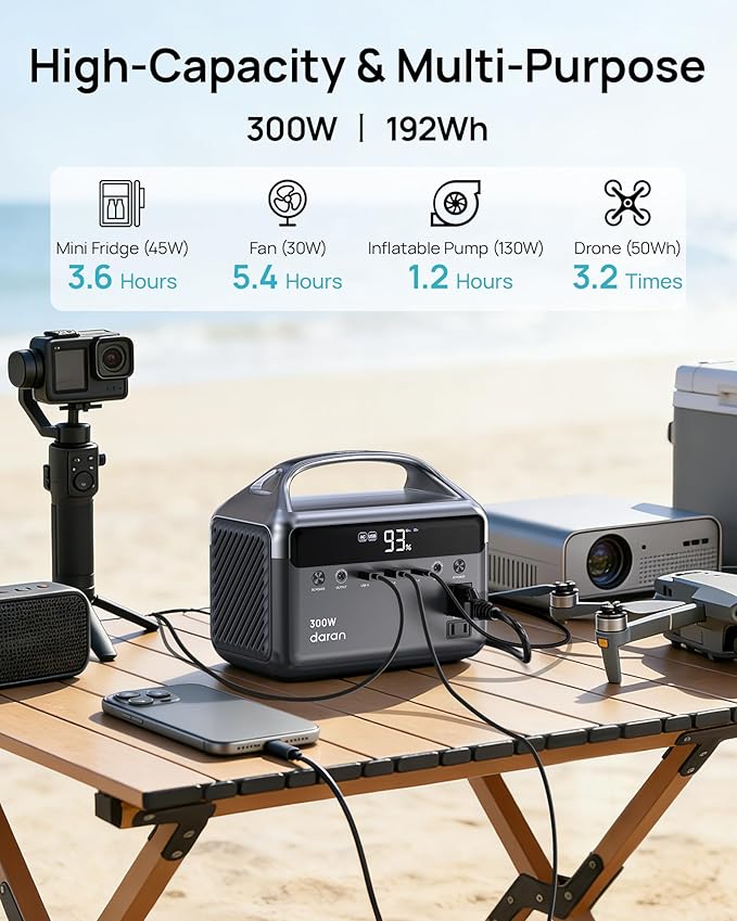 DaranEner Portable Power Station, 300W (Surge 600W) 192Wh(60,000mAh) Power Bank with 110V AC Outlet, LiFePO4 Battery for Home Emergency, Camping, Travel,& Outdoor Electronics(Option Solar Generator)