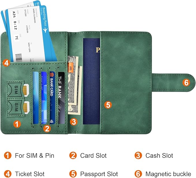 Eoehro Passport Holder for Travel Essentials, Passport Wallet Cover Case for Travel Must Haves Accessories,Passport Book Holders for Women and Men(dark green)