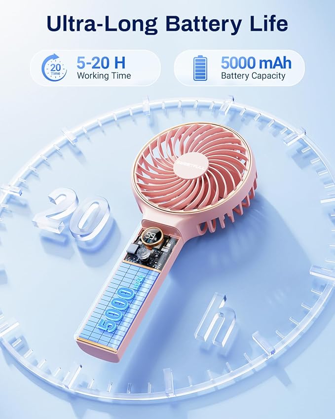 SWEETFULL Handheld Portable Fan, 5000mAh Rechargeable Battery, 6 Speed Wind, LED Digital Display, Foldable Electric Personal Mini Travel Fan with Backup Power, Summer Essentials Gifts for Women Girl