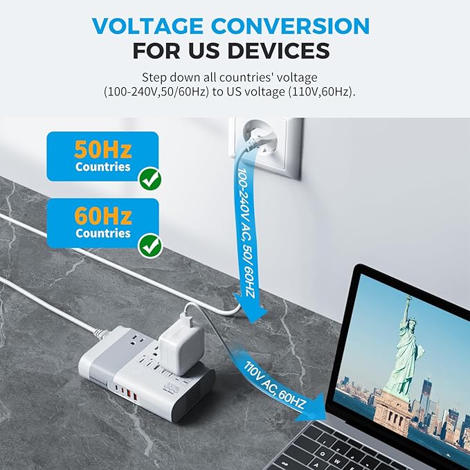 [Game-Changer] DOACE 500W Max 220V to 110V Converter, 50Hz to 60Hz Voltage Converter for European Travel, 100% Pure Sine Wave Voltage Converter US to Europe for CPAP Hair Straightener Laptop Phone