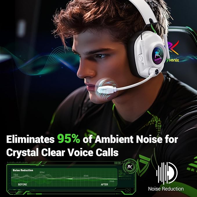 Wireless Gaming Headset with Noise Canceling Microphone for PC, PS5, PS4, Switch, Mac，2.4 GHz Wireless & Bluetooth 5.4 Gaming Headphones, Cool RGB Lighting, 40Hr Battery, 50mm Drivers(Pure White)