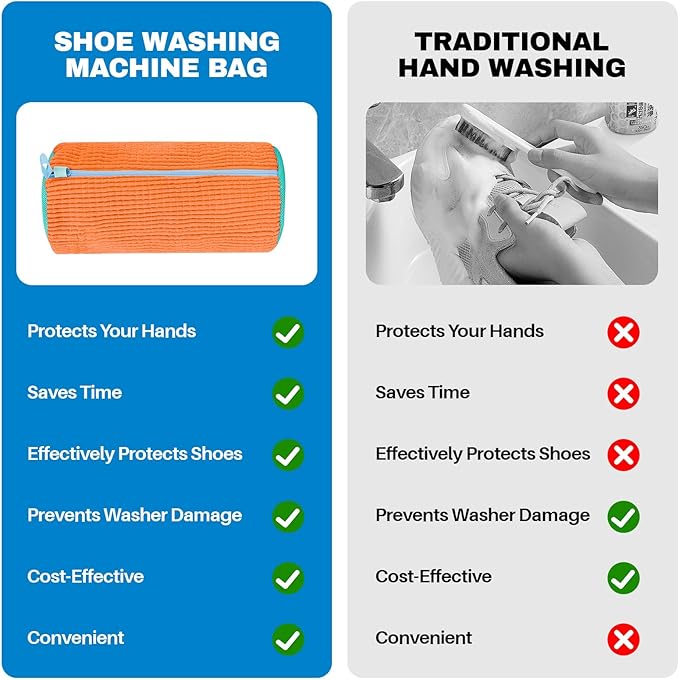 Shoe Washing Machine Bag: Laundry Shoe Bag for Washer and Dryer - 2pc Reusable Shoe Cleaning Bag for Sneaker Tennis Shoes Unstain Cleaner Kit(2 Pcs)