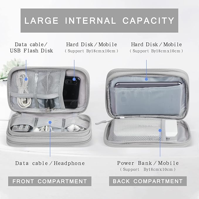 Skycase Electronic Organizer Travel Case - Waterproof Travel Cord Pouches for Organization, Cable Organizer, All-in-One Double Layers Storage Bag for Accessories, Charger, Cable, Grey-1