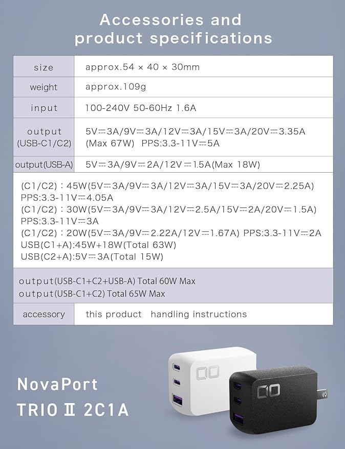 CIO 65W USB C Charger Block, Max 67W GaN Fast Charging Brick w/Dual Type-C Ports & Type-A, USBC Charger, Wall Adapter for Laptop/Phone/Tablet, Multi Travel Power Brick, NovaPort Trio II 2C1A (White)