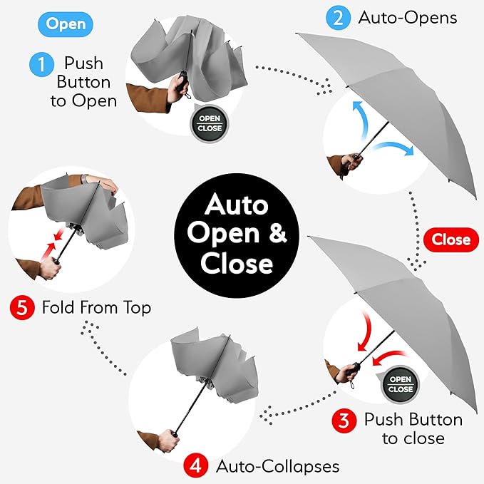 TUMELLA Flip-proof Inverted Travel Umbrella, Small Strong but Light Portable and Automatic Reverse Folding Rain Umbrella, Durable Premium Grip, Fits Car & Backpack