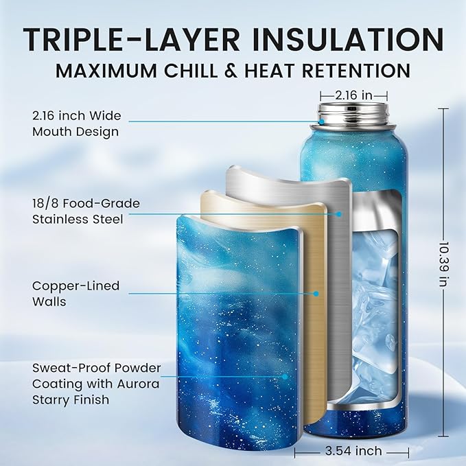 40oz Insulated Water Bottle, Triple Wall Vacuum Stainless Steel Water Bottles - Keeps Cold 48H, Reusable Metal water flask Jug for Gym, Sports, Camping, Hiking,Travel, Aurora-Blue