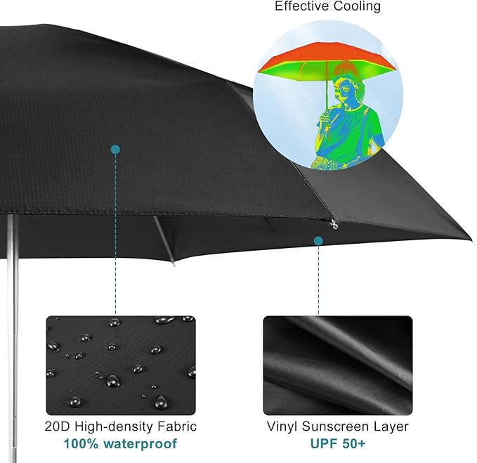 G4Free Mini Travel Folding Umbrella for Purse, Compact UPF 50+ UV Protection Sun & Rain Small Umbrella, Lightweight Portable Parasol Fits in Pocket, Wallet for Women Men(Carbon black)