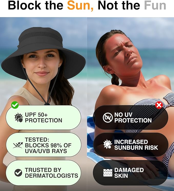 GearTOP Safari Hat for Men Sun Hats for Women UV Protection UPF 50+ Fishing, Gardening, Hiking Hat (22-23 1/2")
