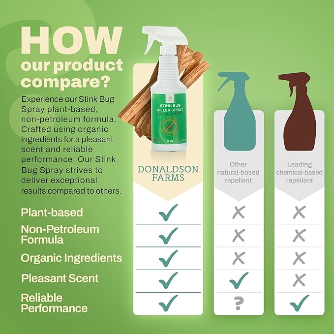 Stink Bug Spray - Naturally Eliminate Stink Bugs for a Refreshing Home Atmosphere, Keeping Unwelcome Intruders at Bay, 16oz