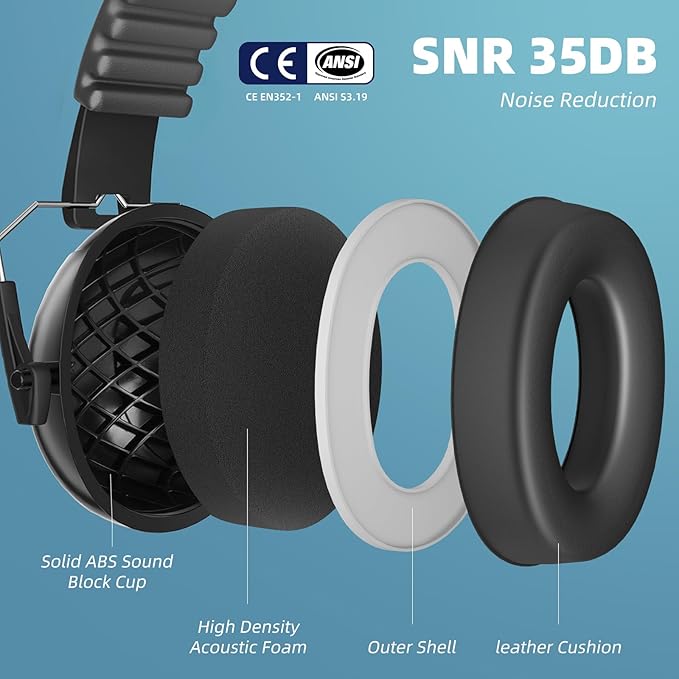 Noise Cancelling Ear muffs for Shooting Ear Protection, SNR 35dB Noise Reduction Headphones for Adult Kids Autism, Adjustable Sound proof Hearing Protection for Shooting Mowing Construction(Blue)