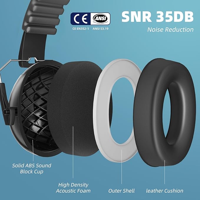 Noise Cancelling Ear muffs for Shooting Ear Protection, SNR 35dB Noise Reduction Headphones for Adult Kids Autism, Adjustable Sound Proof Hearing Protection for Shooting Mowing (Blue & White)