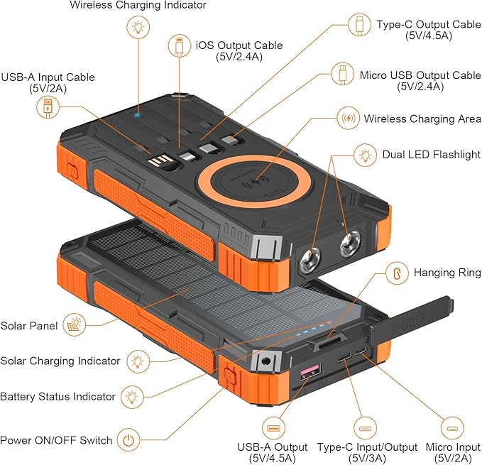 Solar Charger Power Bank 49800mAh Wireless Portable Phone Charger, 22.5W QC3.0 Fast Charging Built in 4 Cables with USB C 6 Outputs & 2 Inputs for Cell Phone Orange