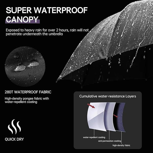 Compact Travel Umbrella, Small Pocket Mini Umbrella for Purse Wallet, UV Sun Rain Umbrellas for Backpack, Portable Folding Umbrellas for Women Kids