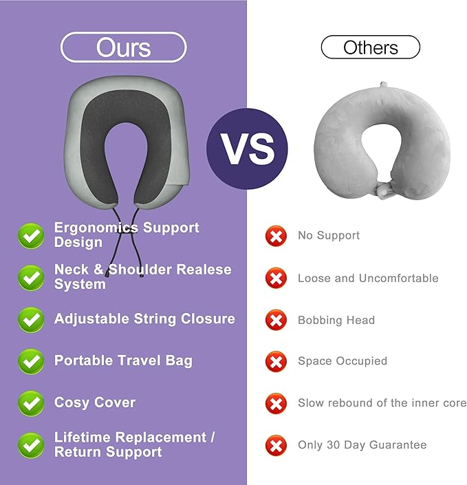 Neck Travel Pillow, Upgraded Memory Foam Pillow for Airplane, Machine Washable, Adjustable Flight Pillow, Suitable for Sleeping Airplane, Car, Office and Home (Grey)