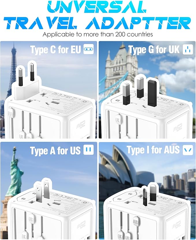 Universal Travel Adapter, 6.0A 5 USB Ports (3 USB C) & 2500W AC Outlet, International Power Plug Adapter Worldwide Travel Wall Charger Multi Plug for Europe UK US AUS (Type C/G/A/I, White)
