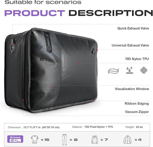 TPU Vacuum Bag for Travel, 70D Nylon Reusable Compression Bag with IP67 Waterproof Zipper, Compression Packing Cubes for Clothing, Space Saver Bags for Luggage and Backpack (Full Open, Grey,2Pcs)