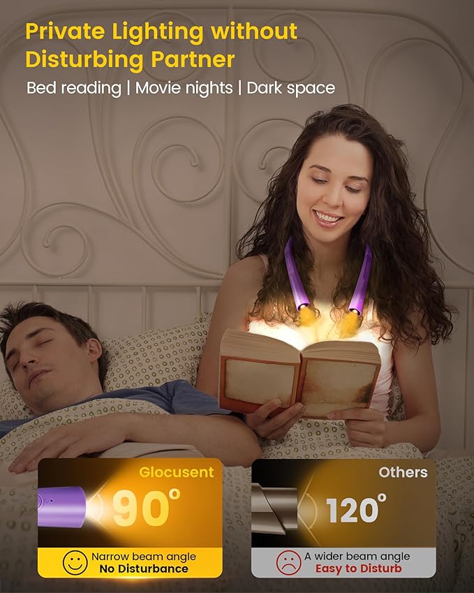 Glocusent Upgraded LED Neck Reading Light, Book Light for Reading in Bed, 30-min Timer, 3 Colors & 3 Brightness Adjustable, Rechargeable & Long Lasting, Perfect for Reading, Knitting